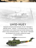 YU XIANG F07/F07-V 1/34 UH-1 Huey Brushless Direct-Drive 6G Flybarless RC Helicopter Model (RTF)