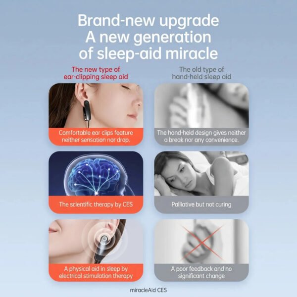 Woman sleeping while wearing conductive ear clips connected to a CES sleep support device