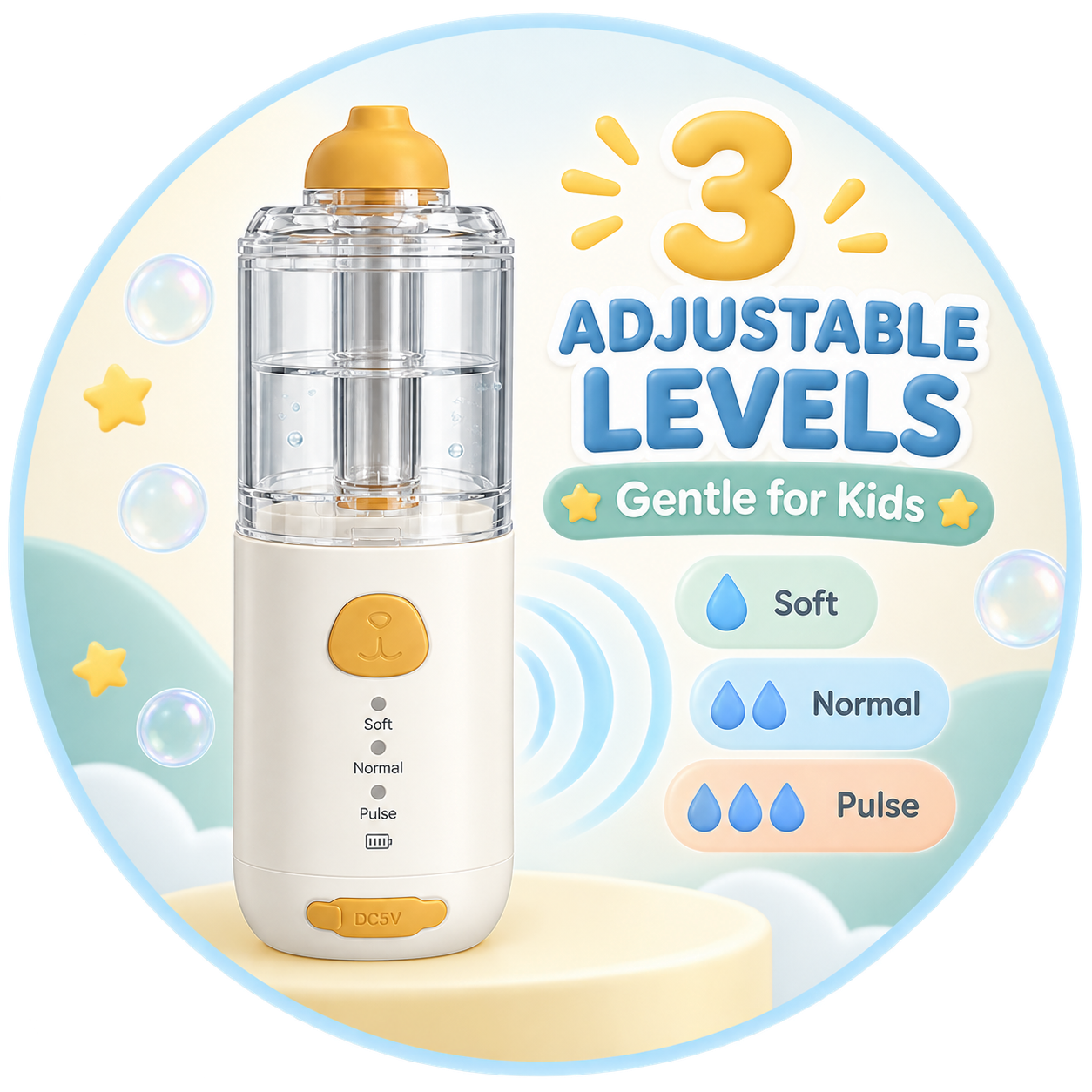 Three adjustable intensity levels